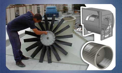 Hélices, Ventiladores Axiais e Centrífugos